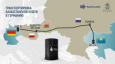 Кто играет с нефтяными коридорами? Мнение политолога Ашимбаева по ситуации с Дружбой
